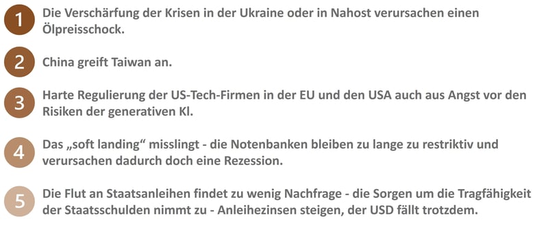 2024-Fünf-unerwartete-Entwicklungen-die-für-negativ-Überraschungen-an-den-Kapitalmärkte-sorgen-könnten (1)